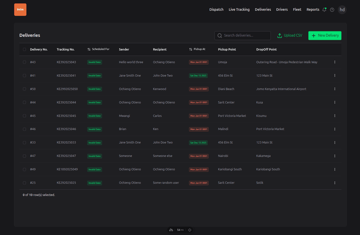 Dispatcher dashboard screenshot